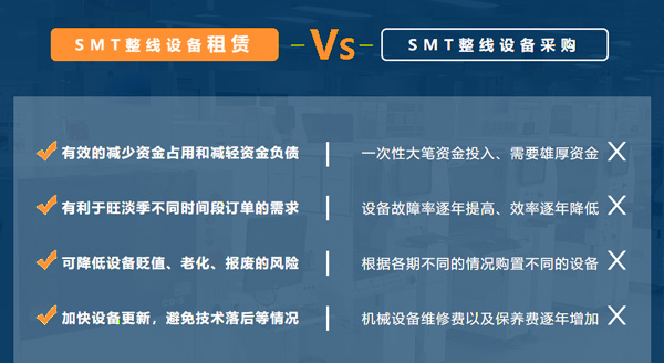 SMT貼片機租賃服務(wù)哪家好? SMT貼片機租賃服務(wù)哪家好?